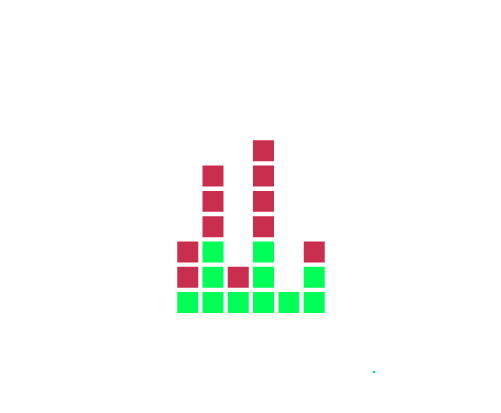 logo music7abc alb 500