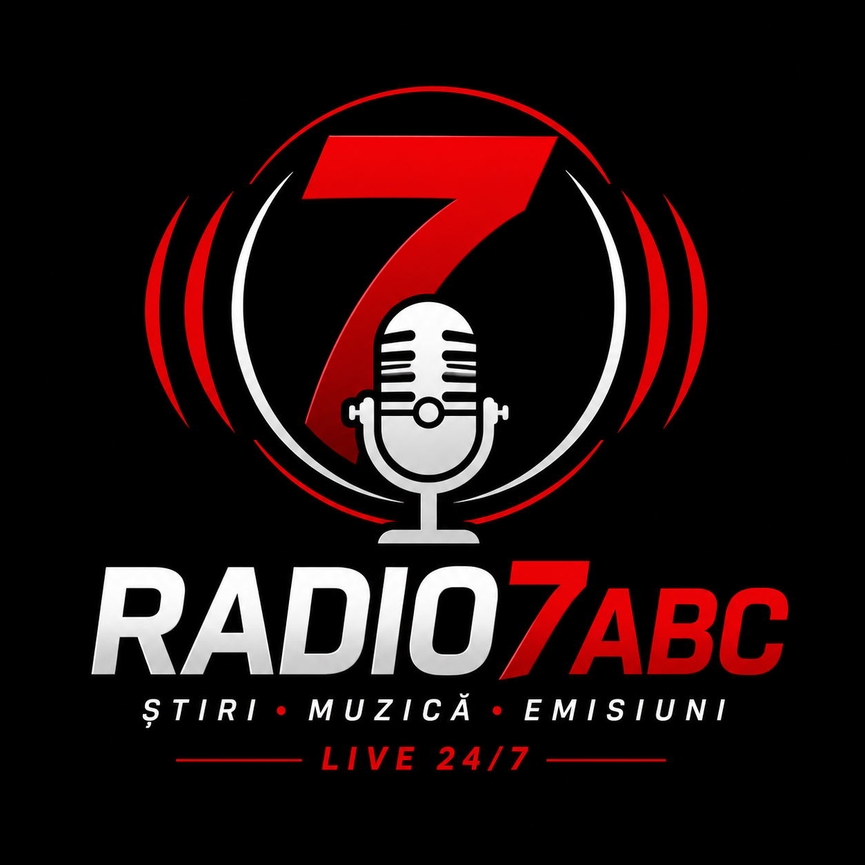 Radio7abc Radio7abc