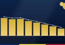 Grafic ilustrativ cu bare descrescătoare simbolizând reducerea deficitului bugetar al României în 2026