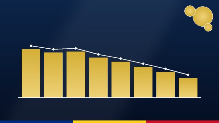 Grafic ilustrativ cu bare descrescătoare simbolizând reducerea deficitului bugetar al României în 2026